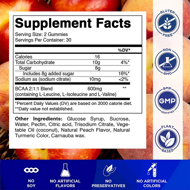 OEM BCAA Gummies Use